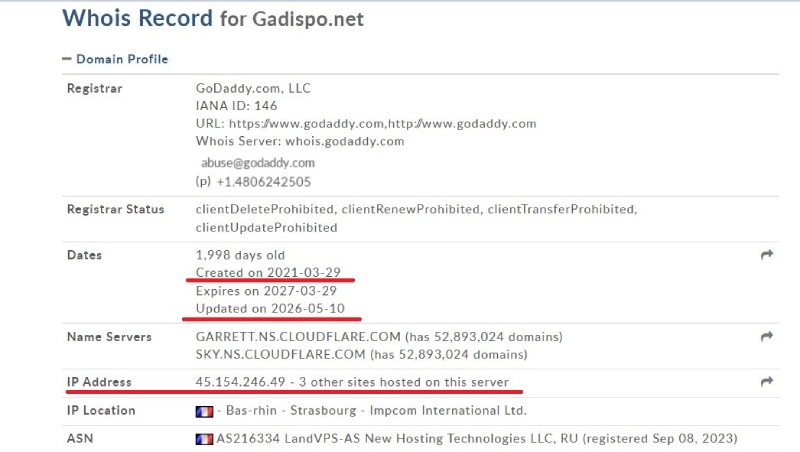 Обзор псевдоброкера Gadispo: как серийные мошенники рисуют графики и подталкивают инвесторов к кредитам