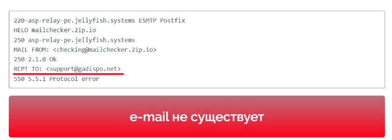 Обзор псевдоброкера Gadispo: как серийные мошенники рисуют графики и подталкивают инвесторов к кредитам