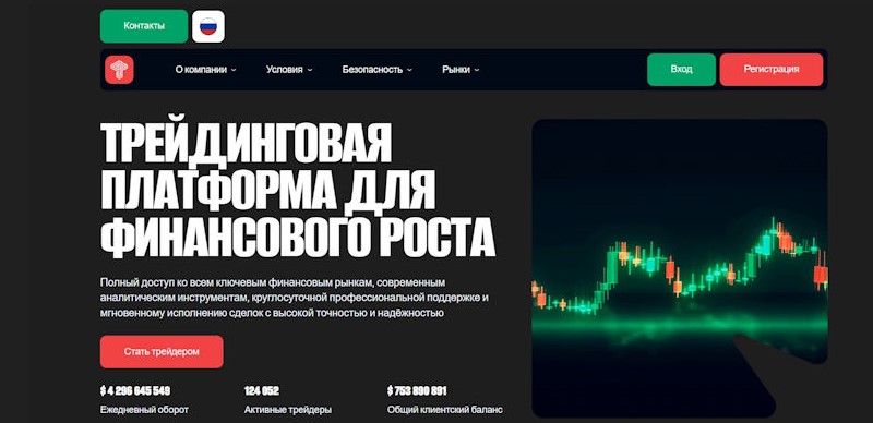 Обзор псевдоброкера Gadispo: как серийные мошенники рисуют графики и подталкивают инвесторов к кредитам