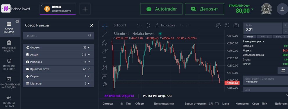 HelabaInvest