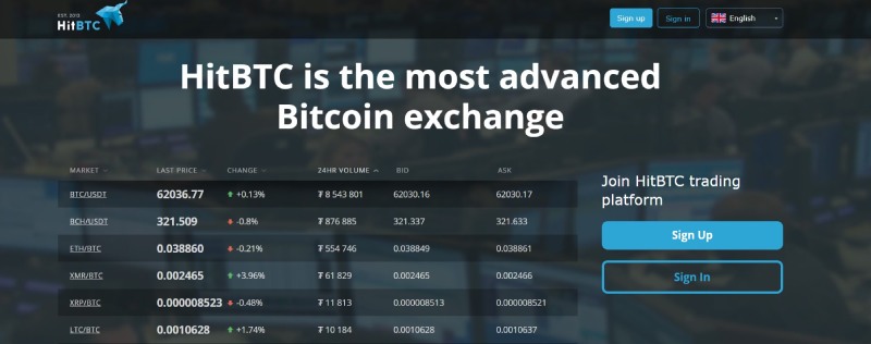 HitBTC