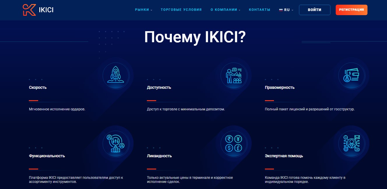 Ikici – брокер, который не оправдывает доверия пользователей!