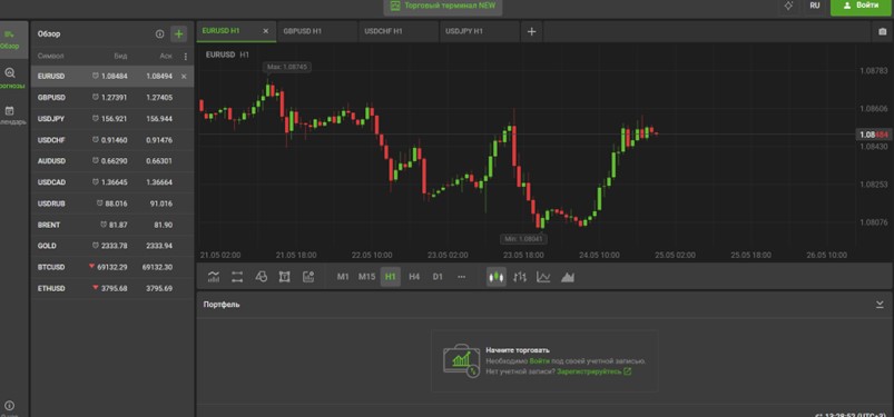 Moex Trade