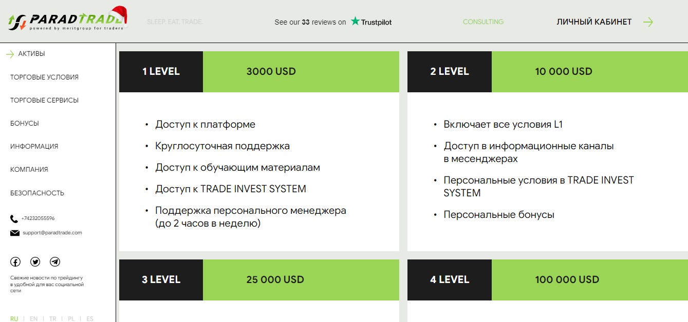 Предупреждаем! ParadTrade не выплачивает пользователям заработок