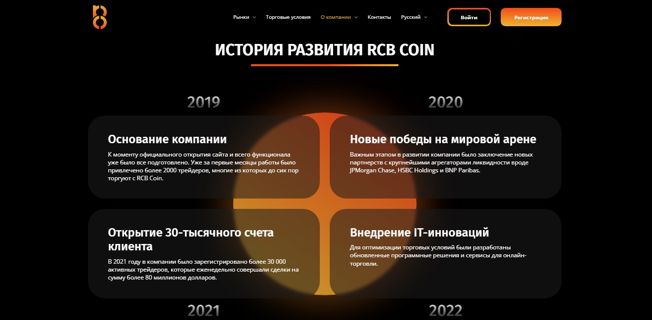 Предупреждаем! RCB Coin – брокер, который не выплачивает ничего!