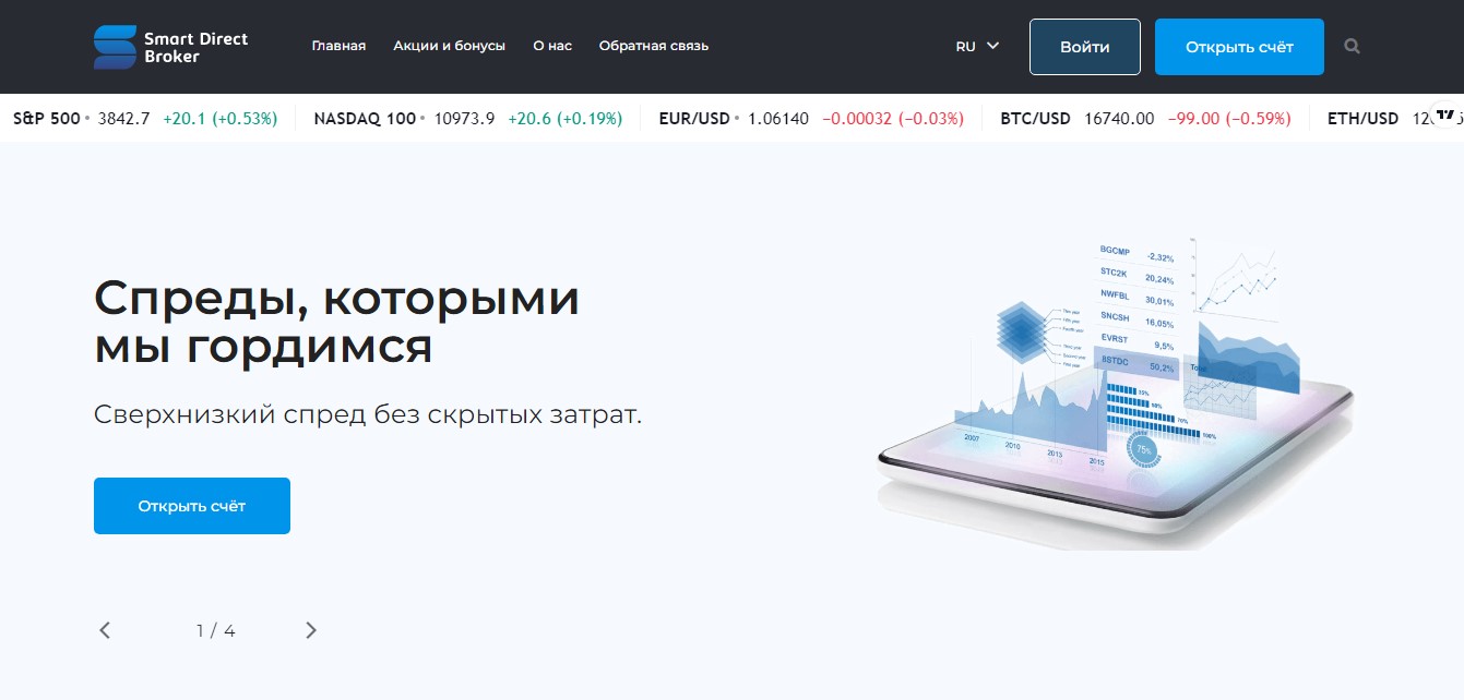 Внимание! Брокер Smart Direct Broker – опасный для клиентов 