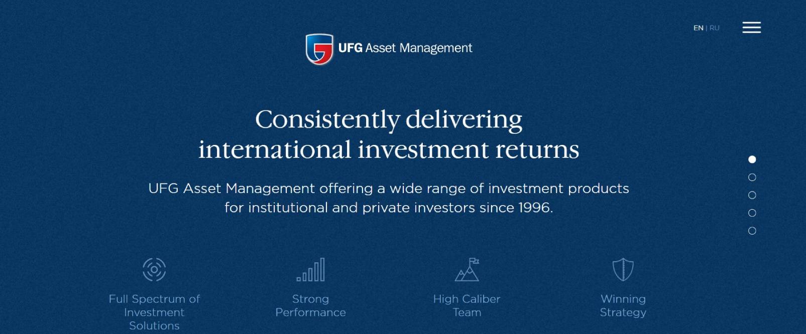 UFG Asset Management