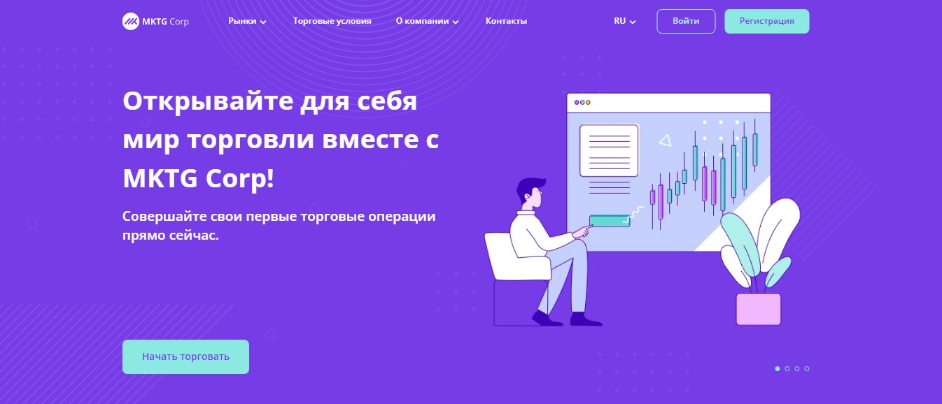 Предупреждаем! Компания MKTG Corp обманывает клиентов