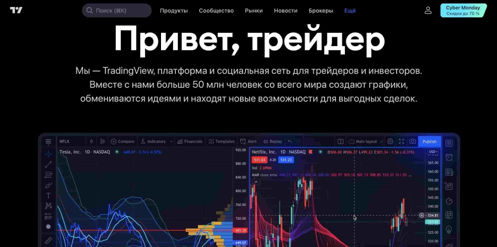 Кому, когда и зачем нужен сервис TradingView?