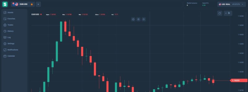 Торговая платформа Quick — ловушка, которую брокеры-мошенники изобрели в 2025 году