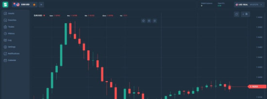 Торговая платформа Quick — ловушка, которую брокеры-мошенники изобрели в 2025 году