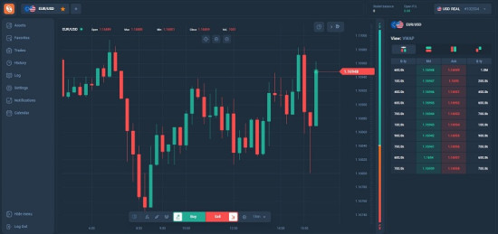 Торговый софт CQGWEB: новая разработка в мире трейдинга или ловушка для пользователей