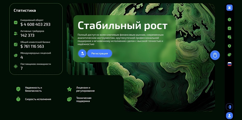 Брокер Zinelyke: клонированная ловушка для трейдеров и инвесторов