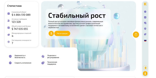 Брокер Kebridom: ловушка для россиян, опустошающая их карманы
