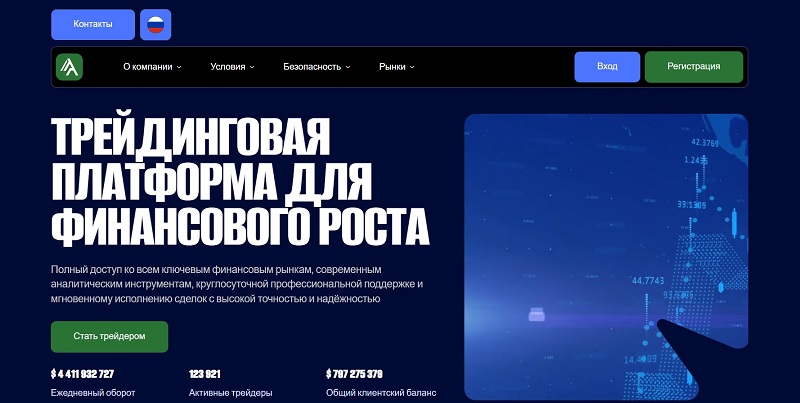 Брокер Alkanuva: обзор угроз для клиентов компании