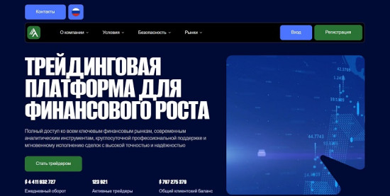 Брокер Alkanuva: обзор угроз для клиентов компании