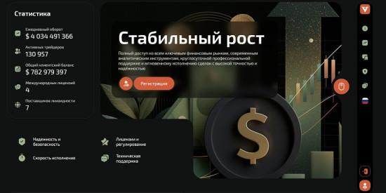 Схема обмана, опасные особенности и секреты таинственного брокера Vadupium