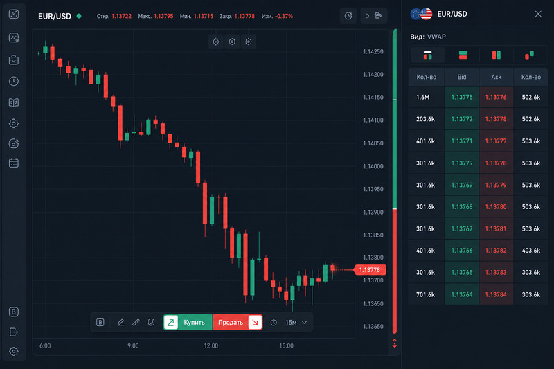Venyuze — развод на деньги под видом брокера: проверка сайтов venyuze.com и veny-uze.info