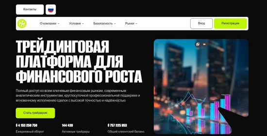 Брокер Invenotive: таинственный скам-проект, ориентированный на россиян