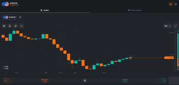 AssetPort: что это за приложение и как с его помощью похищают деньги