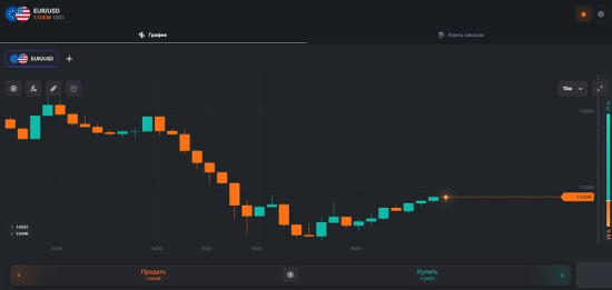AssetPort: что это за приложение и как с его помощью похищают деньги