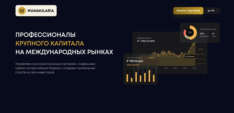 Как брокер Nummularia обманывает клиентов: анализ предложения, разбор схемы, отзывы пострадавших